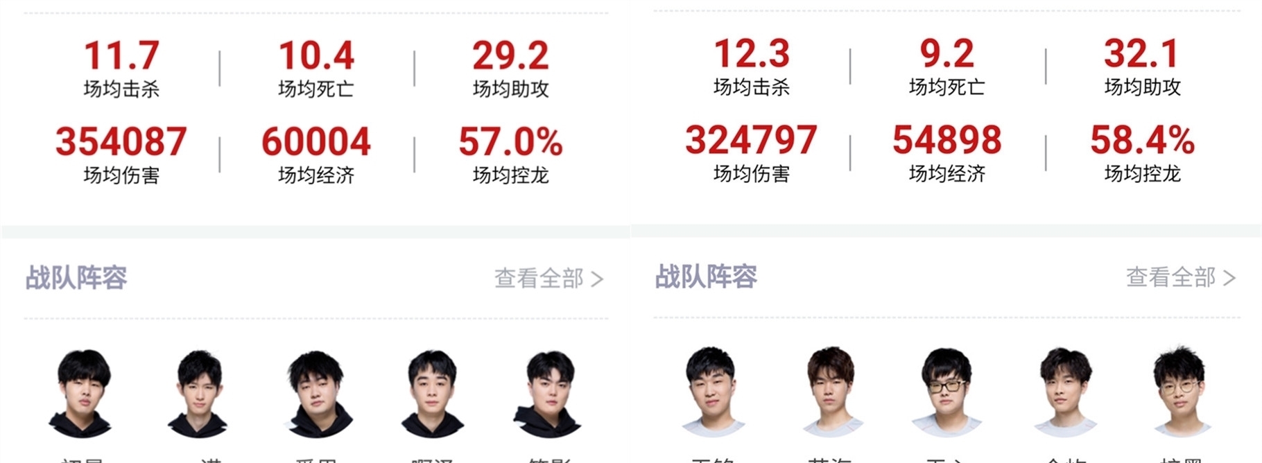 节奏连接边 节奏连接边