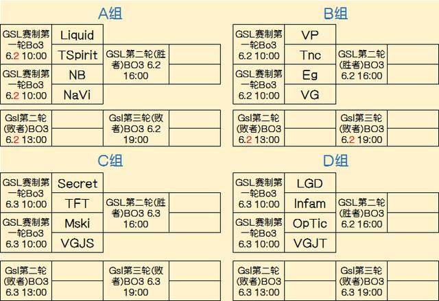 际价值的